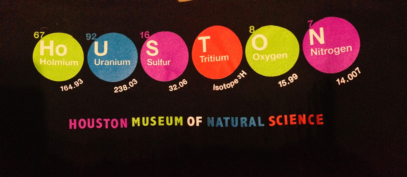 U.S History Project Houston Museum of Natural Science The Americas Exhibit